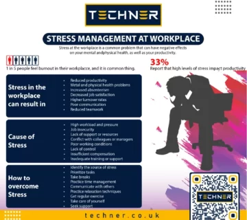 Techner Stress Management