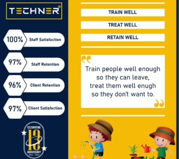 Techner What We Do Stats