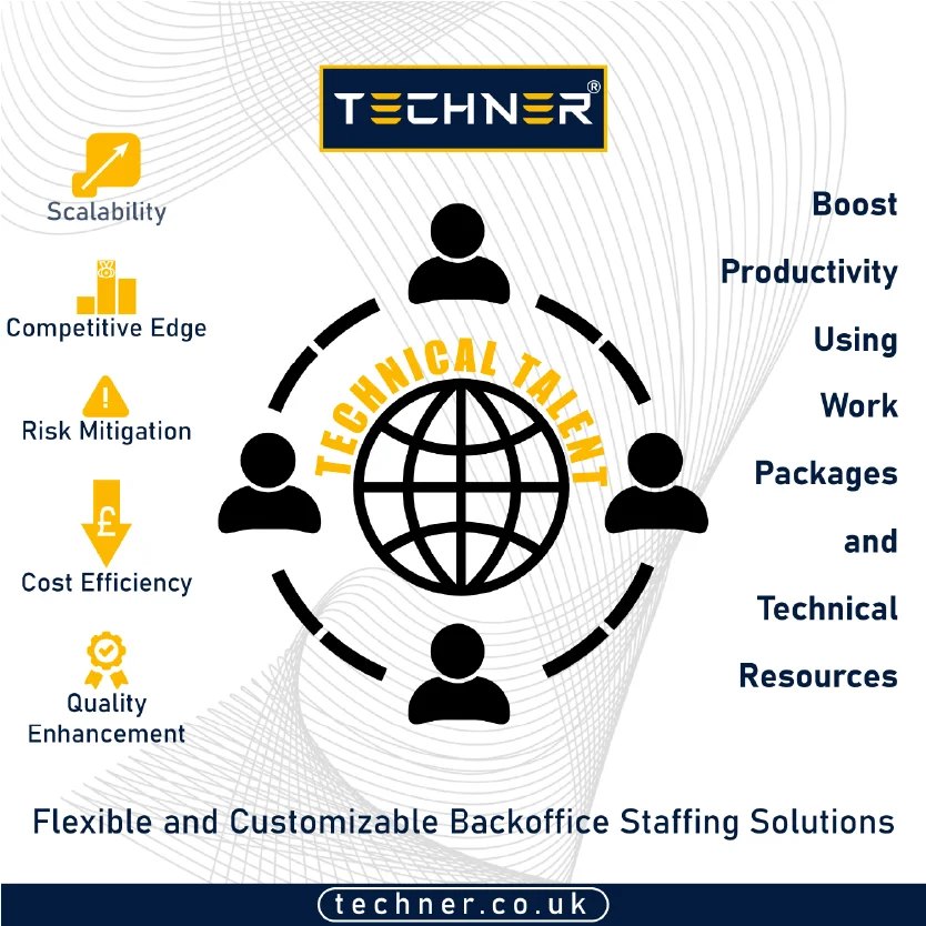 Techner Services Technical Talent