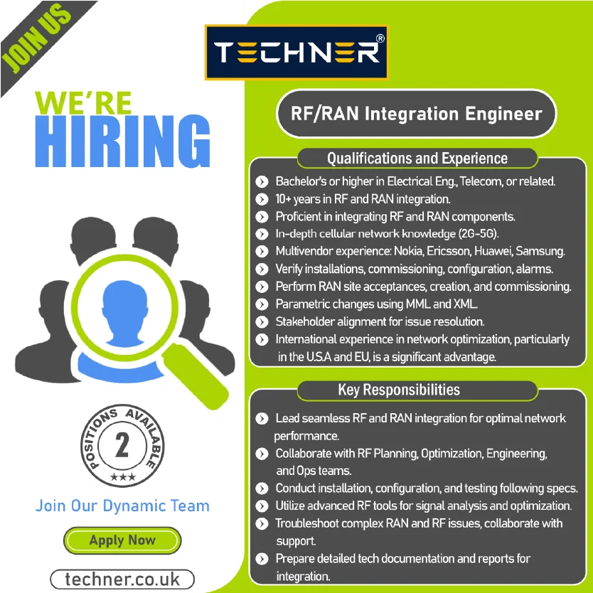 Join Our Team as RF/RAN Integration Engineer | Techner Ltd