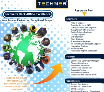 Techner Back-Office Services