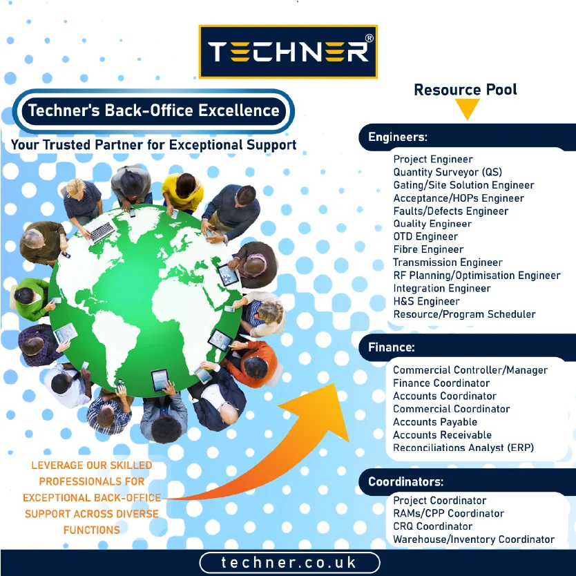 Techner Back-Office Services