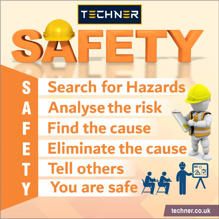 Techner Prioritizing Safety: The SAFETY Approach at Techner - Ensuring You Are Safe