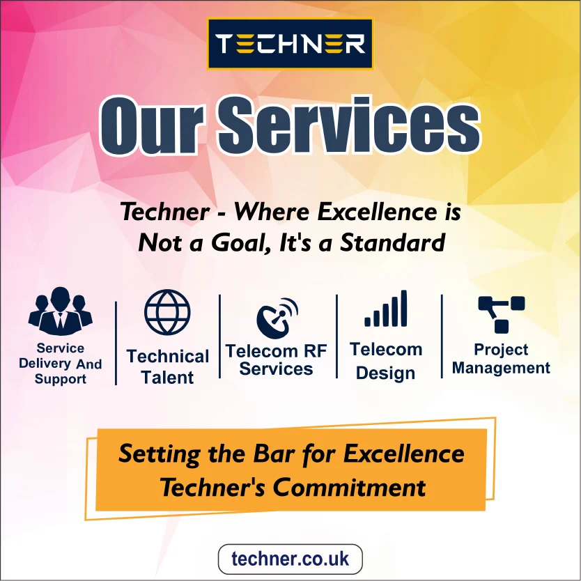 Techner Services, Service Delivery and Support, Telecom RF Services, Telecom Design, Project Management, Technical Talent