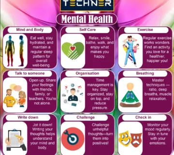 Techner Mental Health