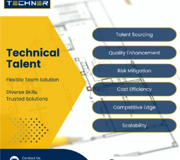 Techner - Our Services - LinkedIn - Technical Talent