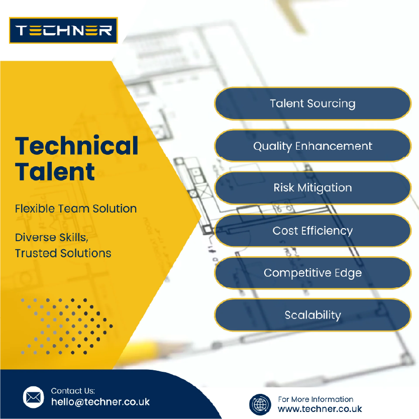 Techner - Our Services - LinkedIn - Technical Talent