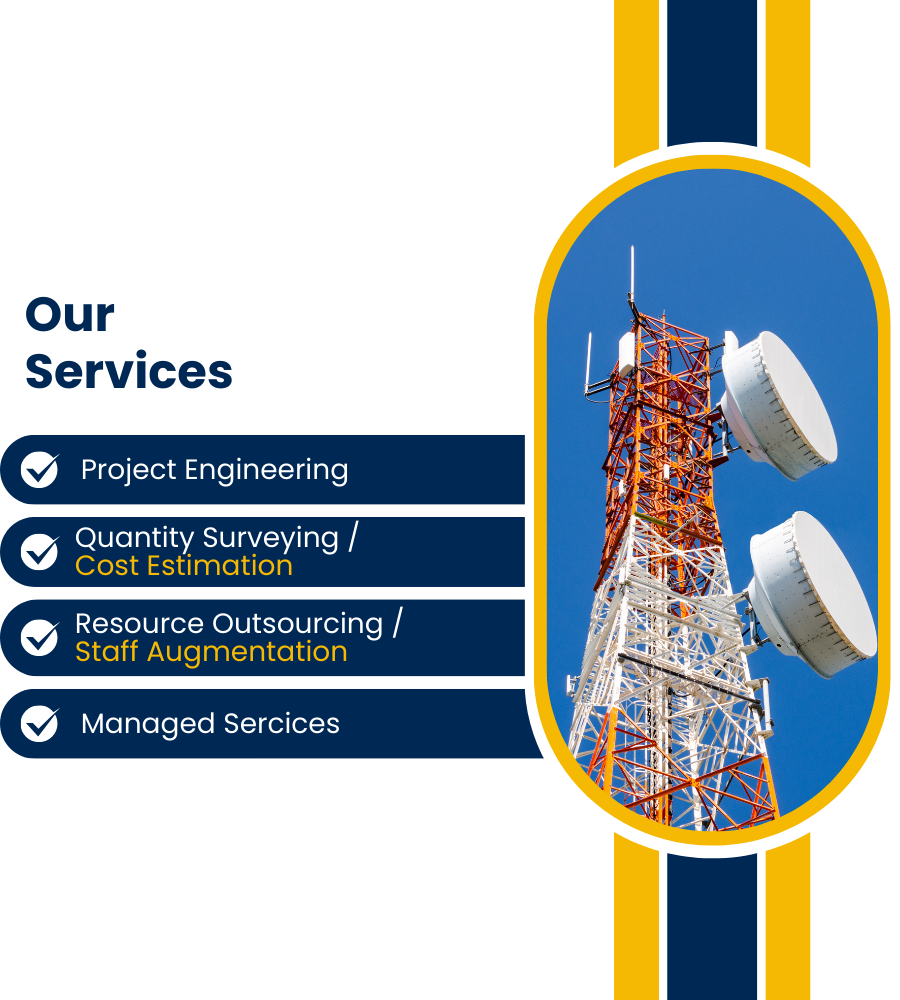 Techner - Our Services