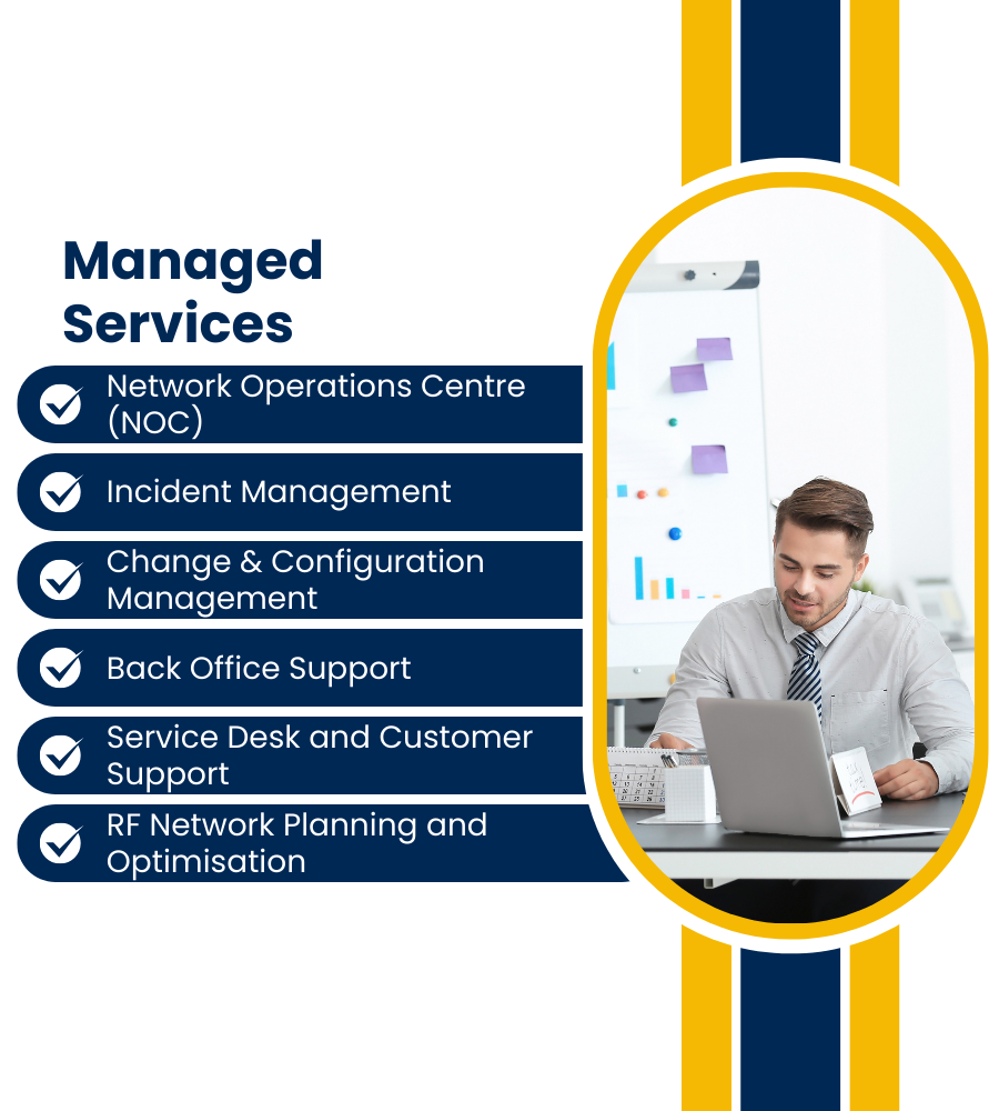 Techner - Managed Services