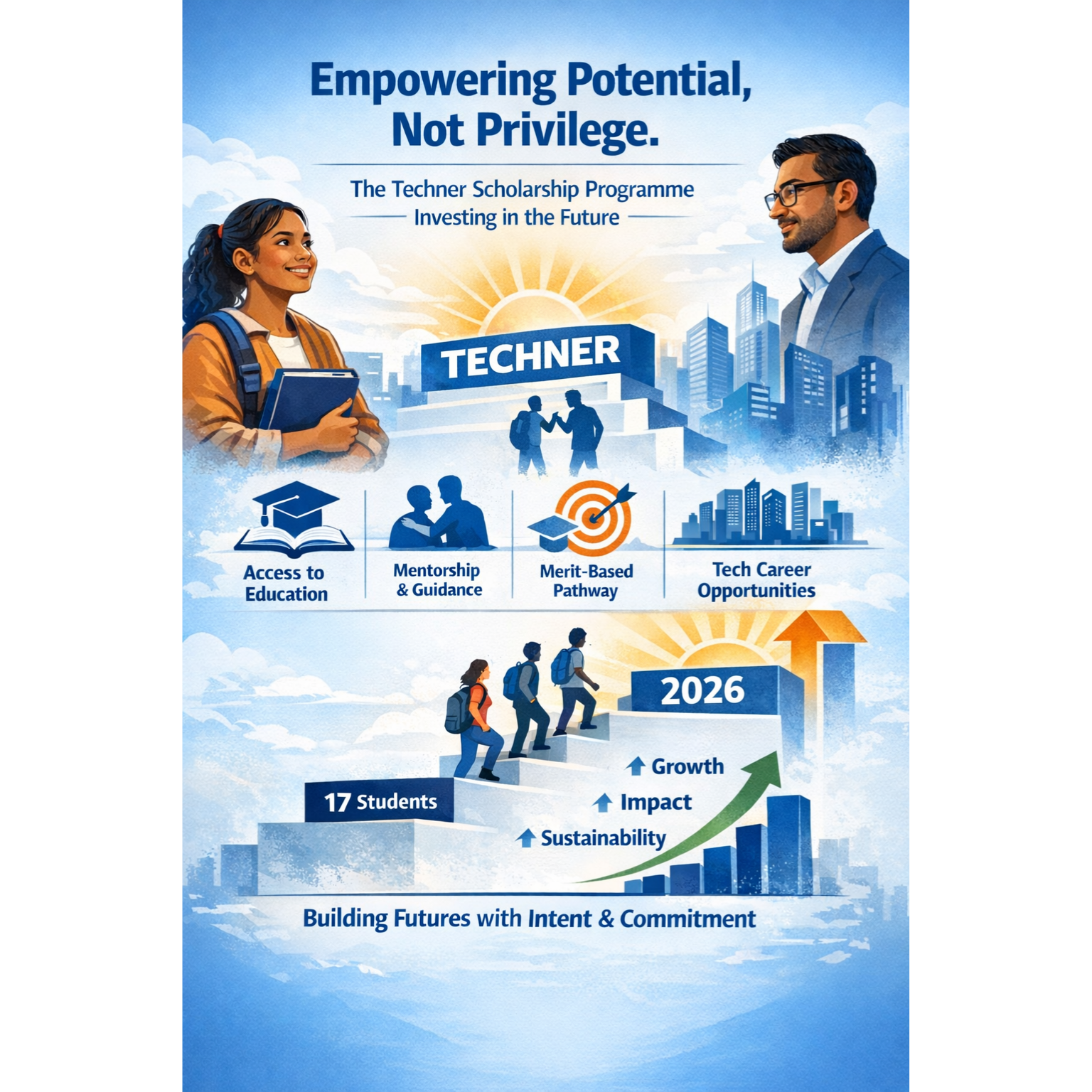 2026 02 24 Scholarship Programme Post by Adnan