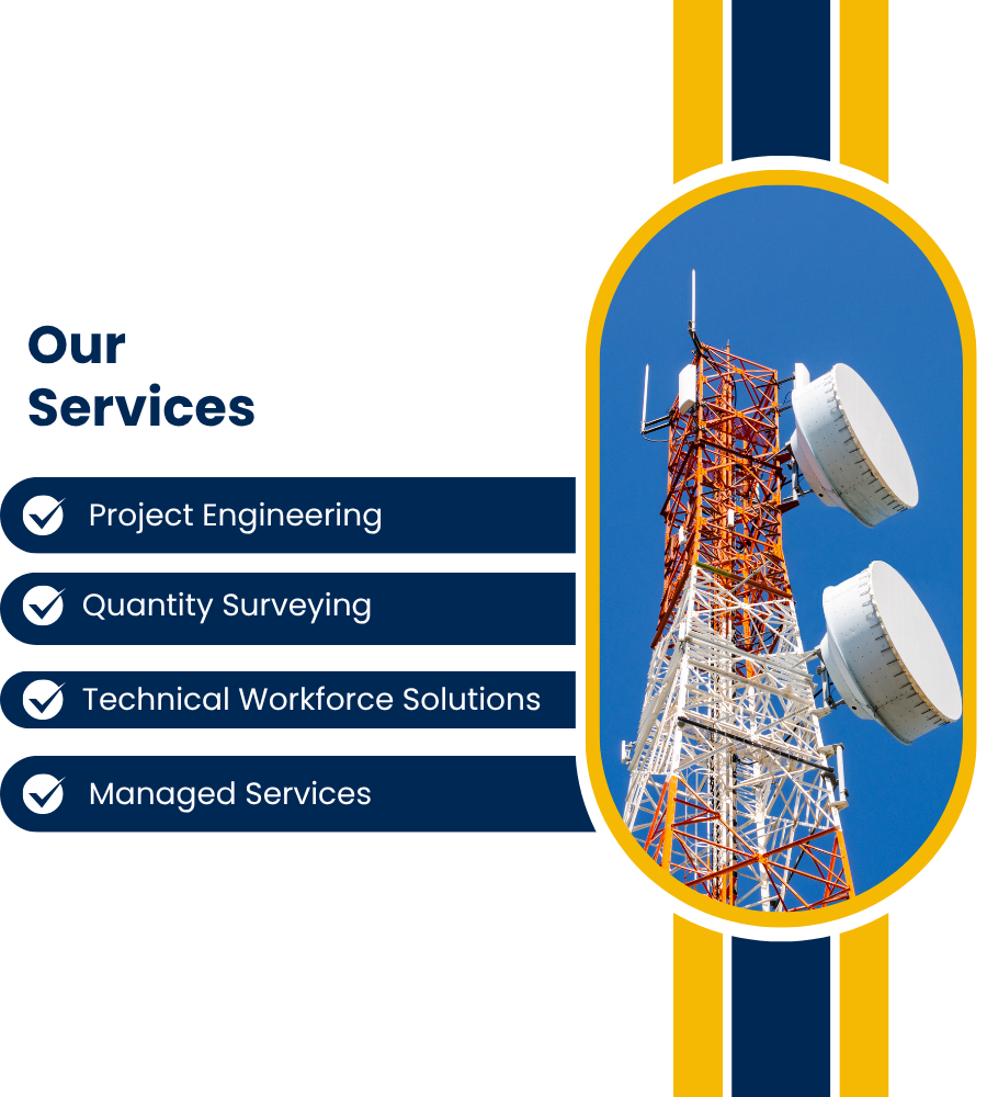 Techner Our Services1